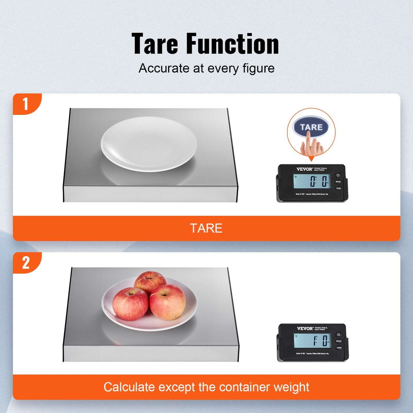 VEVOR Digital Shipping Scale, 49 ft Wireless Control, 440 lbs x 1.7 oz. Postal Scale, with Timer, Tare Function, HD LCD Screen Package Scale for Luggage, Home, Post Office, AC/DC Powered, FCC Listed