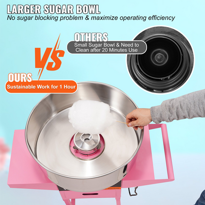 VEVOR Electric Cotton Candy Machine with Cart, 1000W Commercial Floss Maker with Stainless Steel Bowl, Sugar Scoop and Drawer, Perfect for Home, Kids Birthday, Family Party, Pink