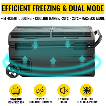 VEVOR Portable Car Freezer, 100 Quart Portable Refrigerator Freezer, 95L Dual Storage Zone Camping Freezer, -4℉~68℉ 12 Volt Fridge Freezer, Car Freezer for Car and Home Use, DC 12/24V, AC 100-240V