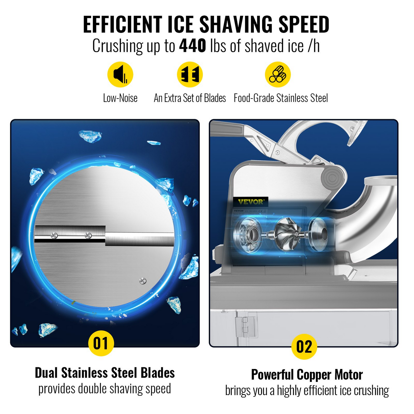 VEVOR 110V Commercial Ice Crusher 440LBS/H, ETL Approved 300W Electric Snow Cone Machine with Dual Blades, Stainless Steel Shaved Ice Machine with Safety On/Off Switch for Family, Restaurants, Bars