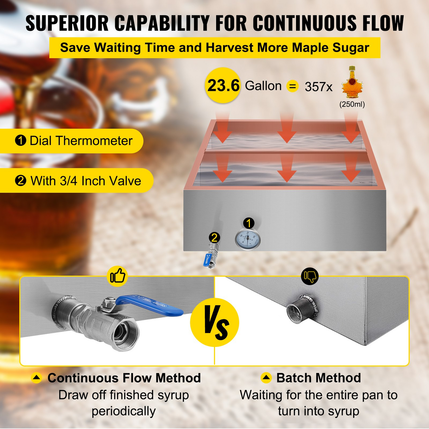 2'x2' Flow Divided Maple Syrup Pan w/Valve, Therm, Plugs. Evaporator