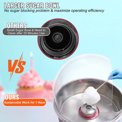 VEVOR Electric Cotton Candy Machine, 1000W Candy Floss Maker, Commercial Cotton Candy Machine with Stainless Steel Bowl, Sugar Scoop, and Cover, Perfect for Home Kids Birthday, Family Party Pink