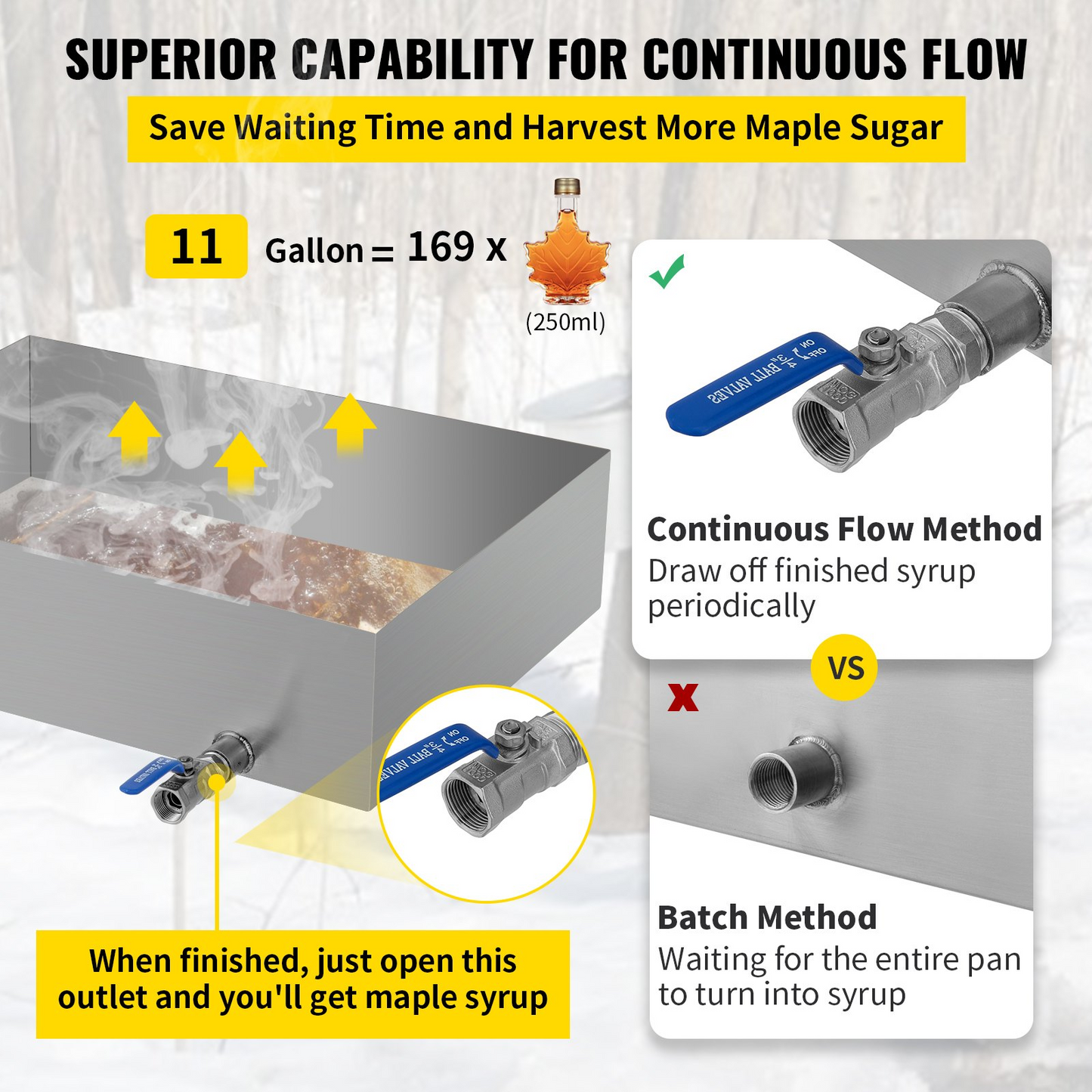 VEVOR Maple Syrup Evaporator Pan 24x18x6 Inch Stainless Steel Maple Syrup Boiling Pan for Boiling Maple Syrup