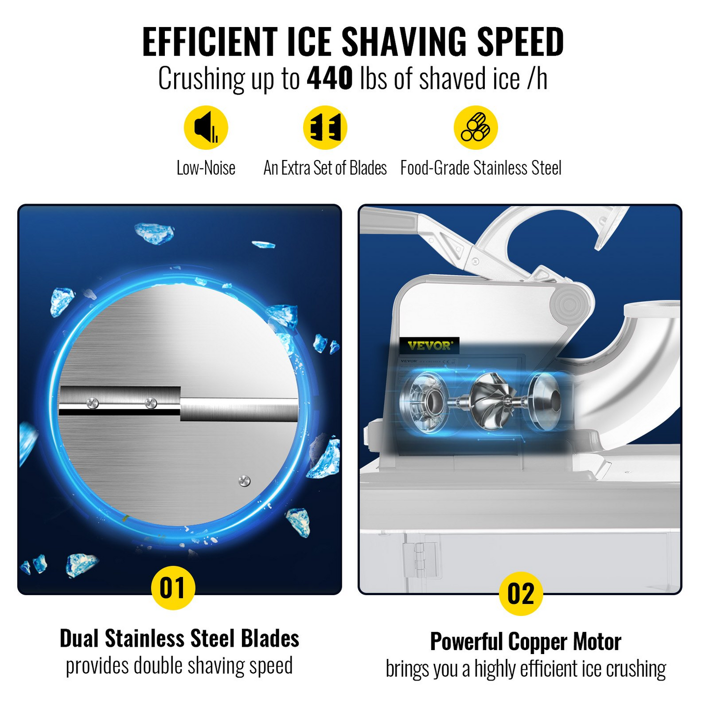 VEVOR 110V Commercial Ice Crusher 440LBS/H, ETL Approved 300W Electric Snow Cone Machine with Dual Blades, Stainless Steel Shaved Ice Machine with Safety On/Off Switch for Family, Restaurants, Bars