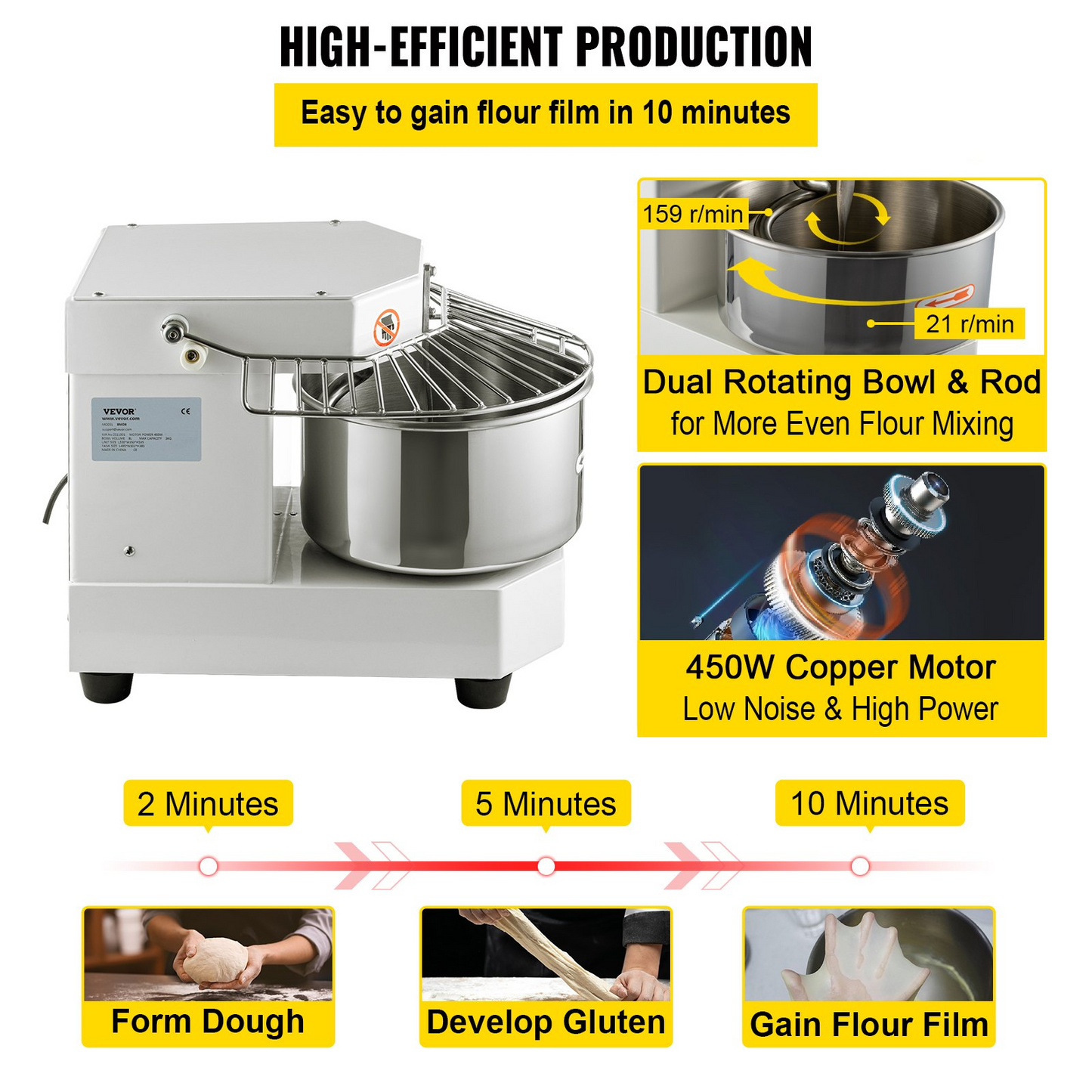 VEVOR Commercial Food Mixer, 8.5Qt Capacity, 450W Dual Rotating Dough Kneading Machine with Food-grade Stainless Steel Bowl, Security Shield & Timer Included, Baking Equipment for Restaurant Pizzeria