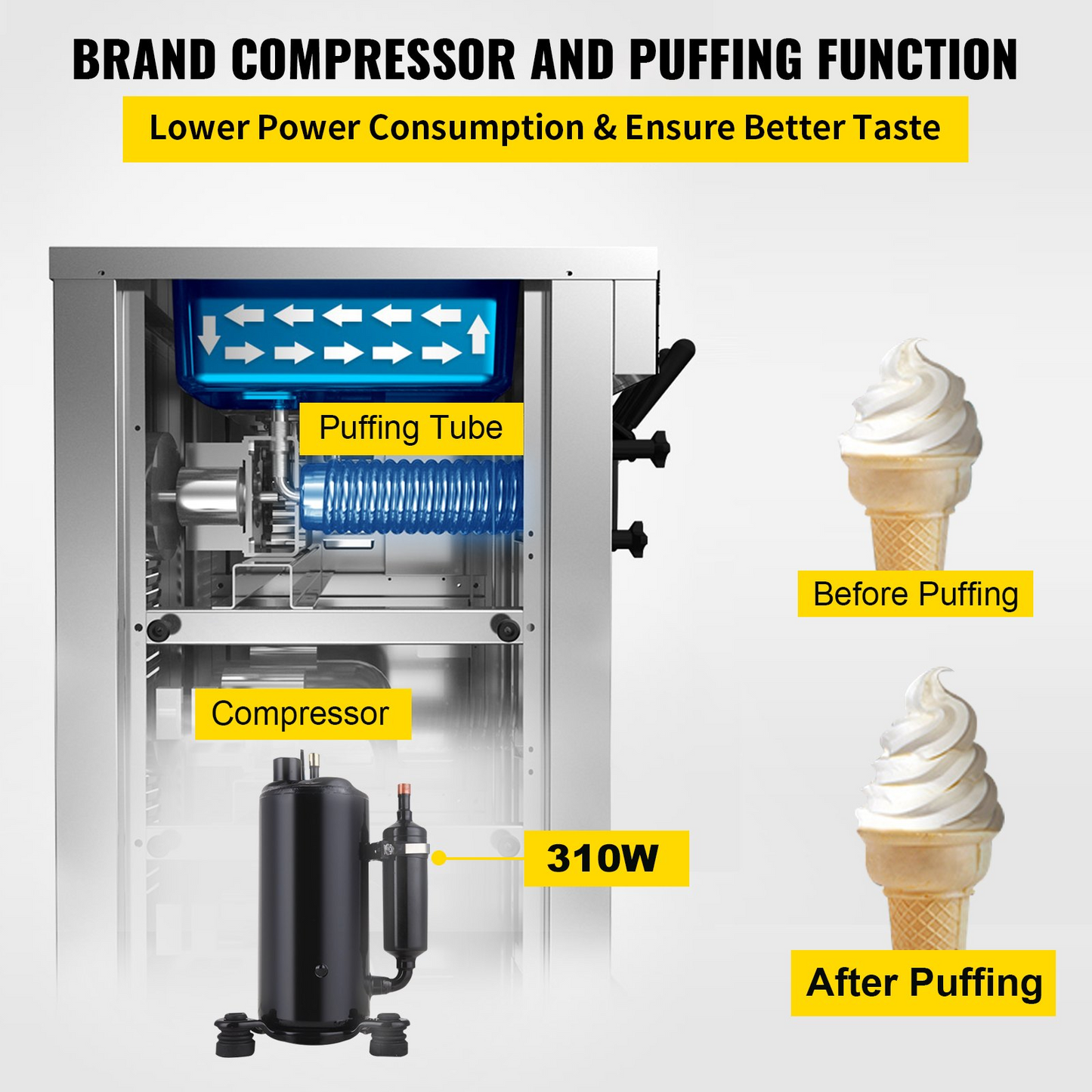 VEVOR Commercial Soft Ice Cream Machine, 13L/H (3.4Gal/H) Ice Cream Machine, Single-Flavor Gelato Machine Commercial w/Pre-Cooling, 1200W Countertop Yogurt Maker Machine w/LED Intelligent Panel