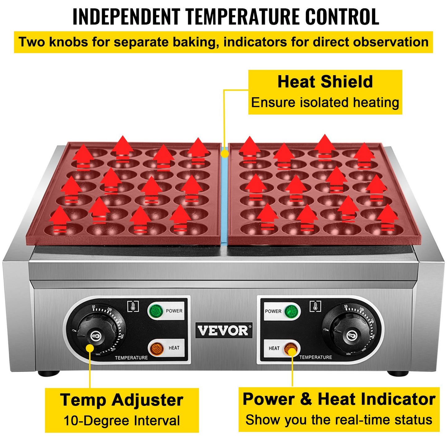 VEVOR Commercial Takoyaki Maker, 56PCs Japanese Octopus Fish Ball Machine, 2kW Heating Takoyaki Grill Maker, Octopus Meatball Machine w/ 2 Non-Stick Plates, Fish Ball Maker w/ Independent Temp Control