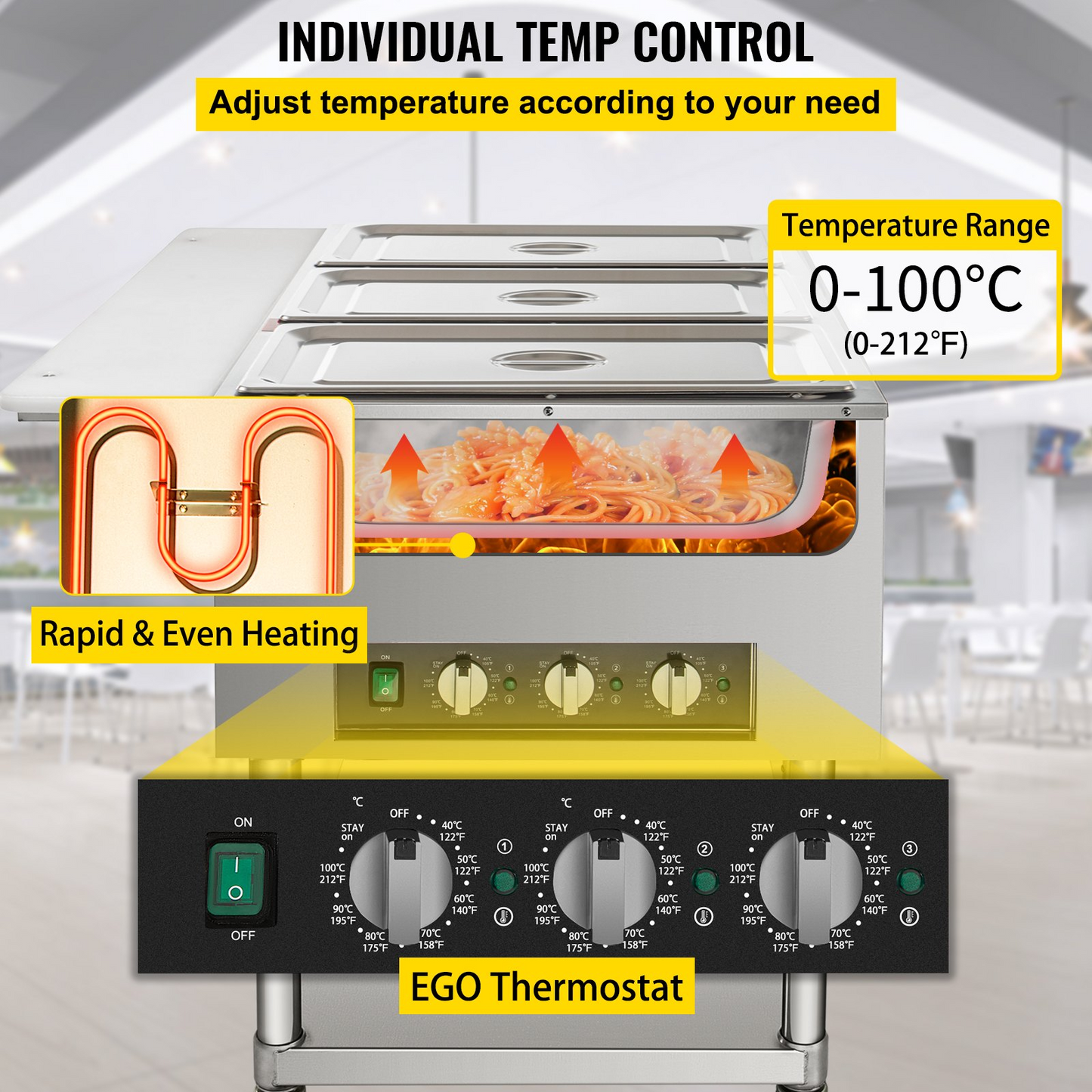 VEVOR Commercial Electric Food Warmer, 3-Pot Steam Table Food Warmer 0-100℃ w/ 2 Lockable Wheels, Professional Stainless Steel Material with ETL Certification for Catering and Restaurants