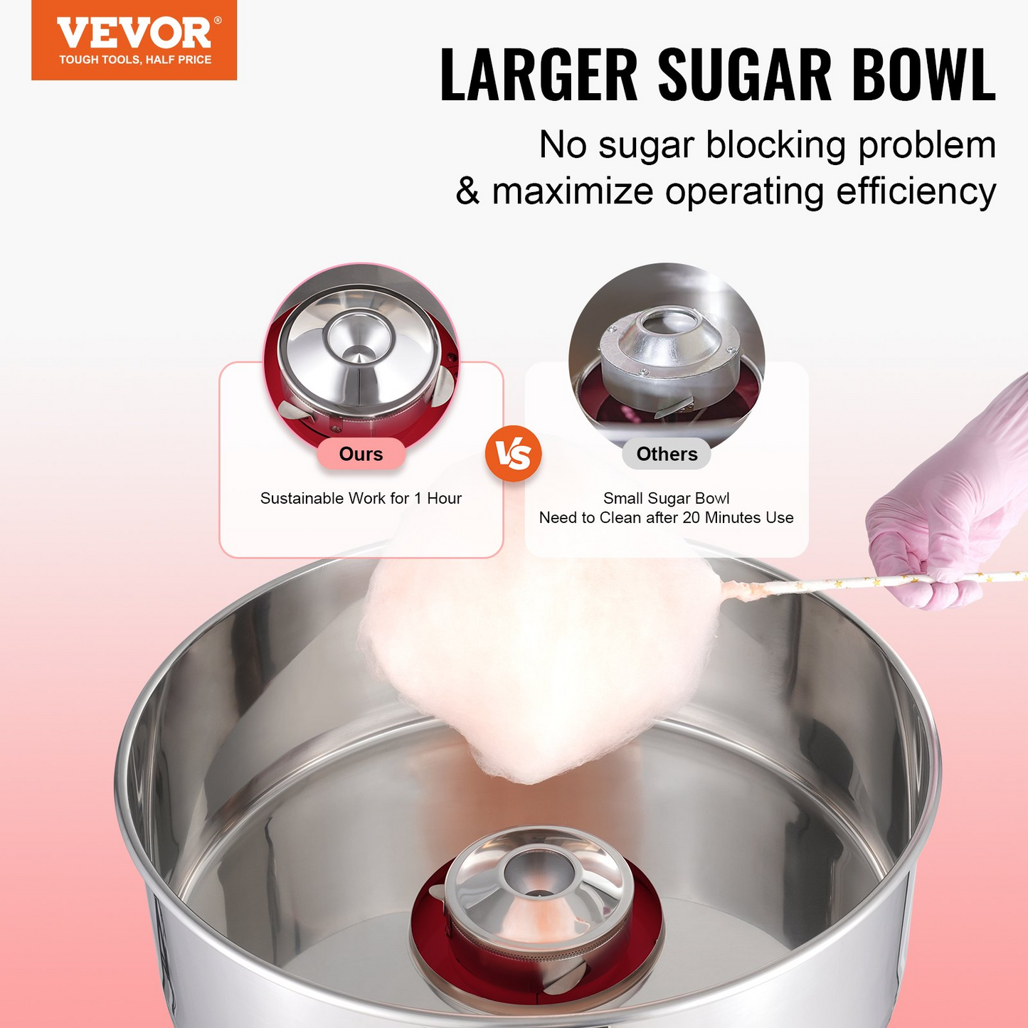 VEVOR Electric Cotton Candy Machine, 1000W Candy Floss Maker, Commercial Cotton Candy Machine with Stainless Steel Bowl, Sugar Scoop, and Drawer, Perfect for Home Kids Birthday, Family Party, Red