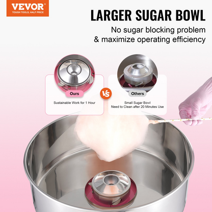 VEVOR Electric Cotton Candy Machine, 1000W Candy Floss Maker, Commercial Cotton Candy Machine with Stainless Steel Bowl, and Sugar Scoop, Perfect for Home Kids Birthday, Family Party (Pink)