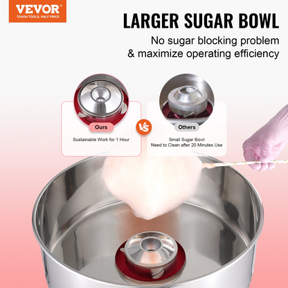 VEVOR Electric Cotton Candy Machine, 1000W Candy Floss Maker, Commercial Cotton Candy Machine with Stainless Steel Bowl, and Sugar Scoop, Perfect for Home Kids Birthday, Family Party (Red)