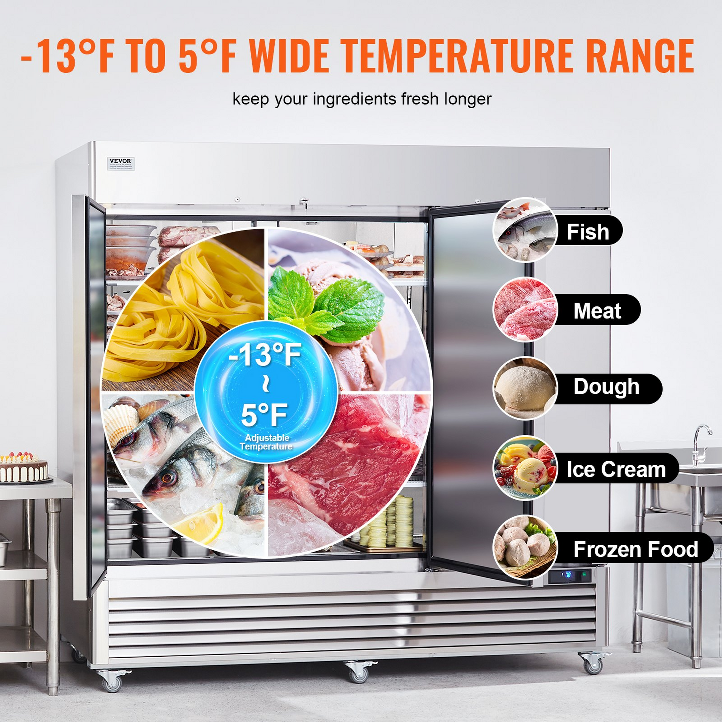 VEVOR Commercial Freezer 60.42 Cu.ft, Reach In 82.5" W Upright Freezer 3 Doors, Auto-Defrost Stainless Steel Reach-in Freezer with 12 Adjustable Shelves, -13 to 5℉ Temp Control, LED Lighting, 4 Wheels