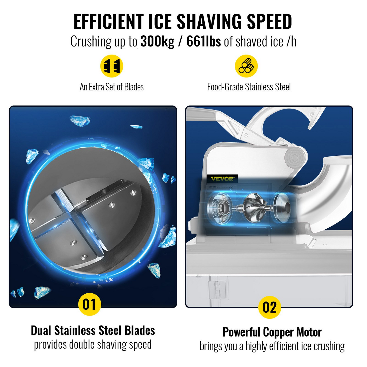 VEVOR 110V Commercial Ice Crusher 440LBS/H, ETL Approved 300W Electric Snow Cone Machine with Dual Blades, Stainless Steel Shaved Ice Machine with Safety On/Off Switch for Family, Restaurants, Bars