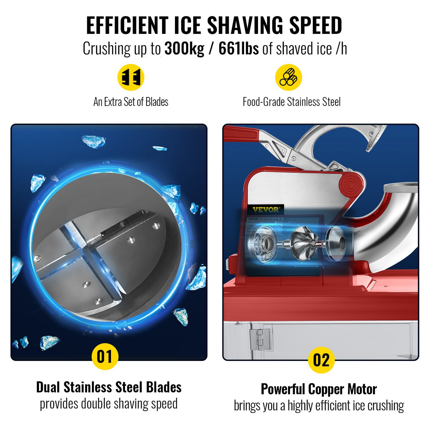 VEVOR 110V Commercial Ice Crusher 440LBS/H, ETL Approved 300W Electric Snow Cone Machine with Dual Blades, Stainless Steel Shaved Ice Machine with Safety On/Off Switch for Family, Restaurants, Bars