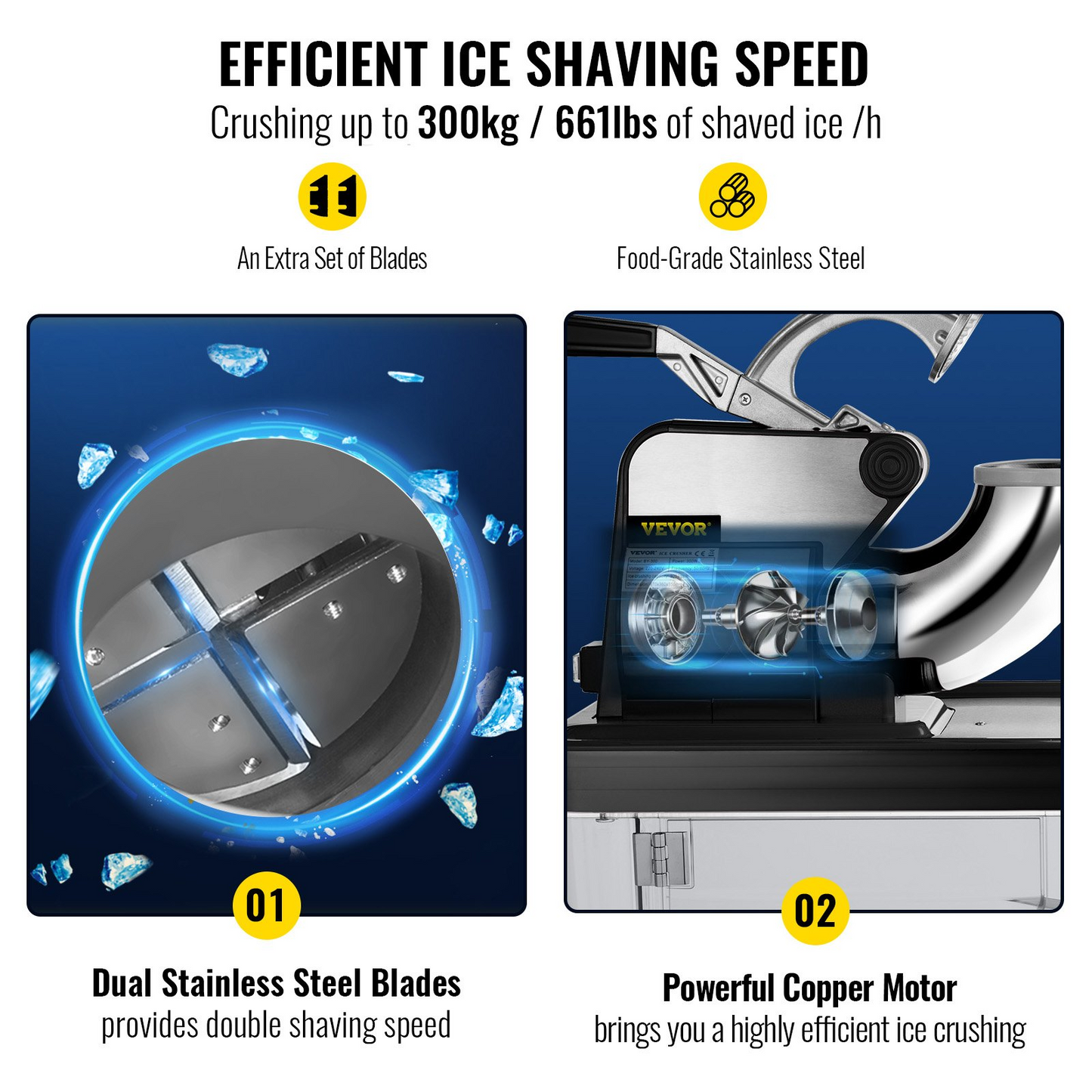 VEVOR 110V Commercial Ice Crusher 440LBS/H, ETL Approved 300W Electric Snow Cone Machine with Dual Blades, Stainless Steel Shaved Ice Machine with Safety On/Off Switch for Family, Restaurants, Bars