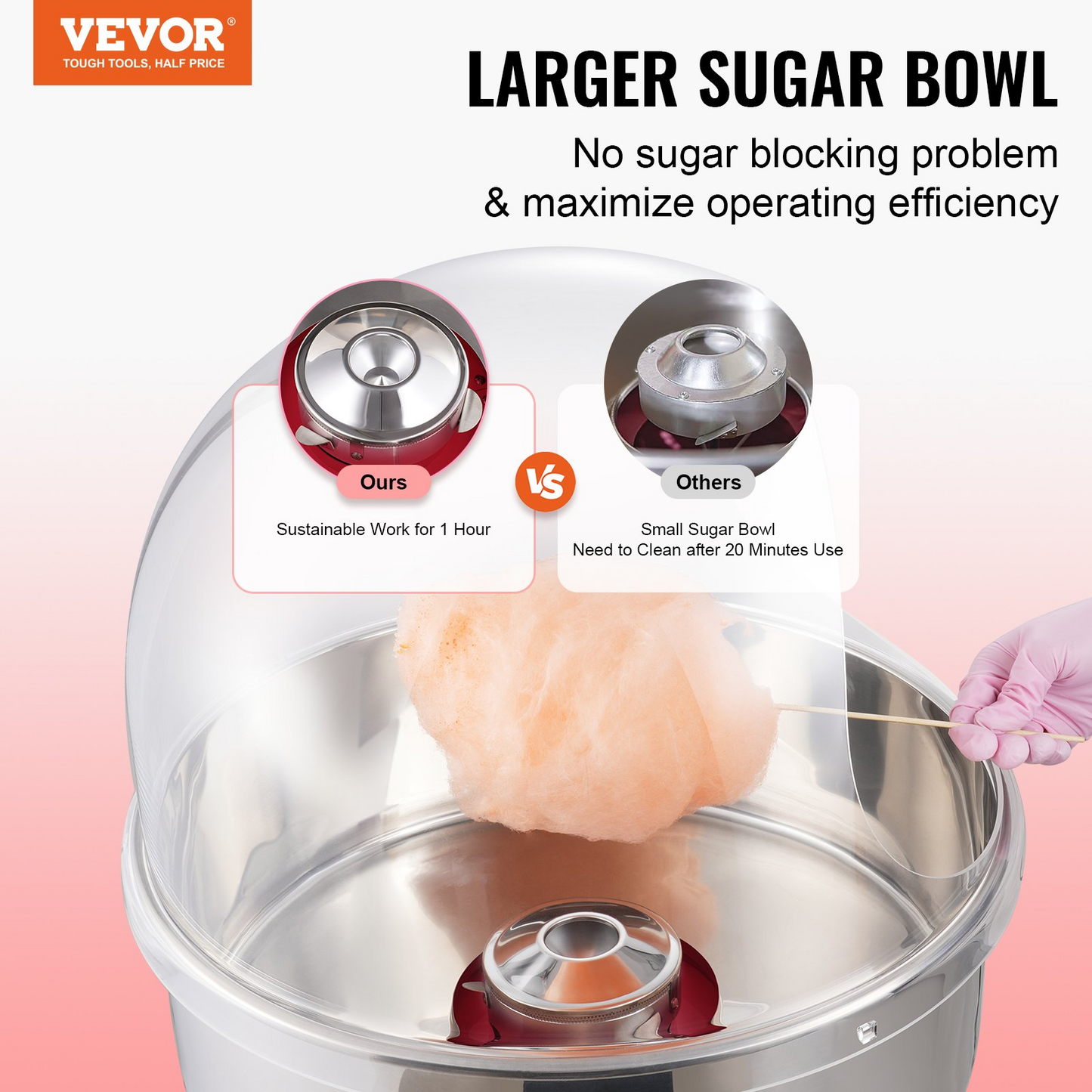 VEVOR Electric Cotton Candy Machine, 1000W Candy Floss Maker, Commercial Cotton Candy Machine with Cover, Stainless Steel Bowl, Sugar Scoop, Drawer, Perfect for Home Kids Birthday, Family Party, Red